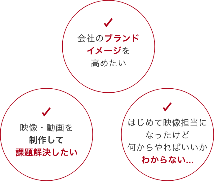 会社のブランドイメージを高めたい/映像・動画を制作して課題解決したい/はじめて映像担当になったけど何からやればいいかわからない...