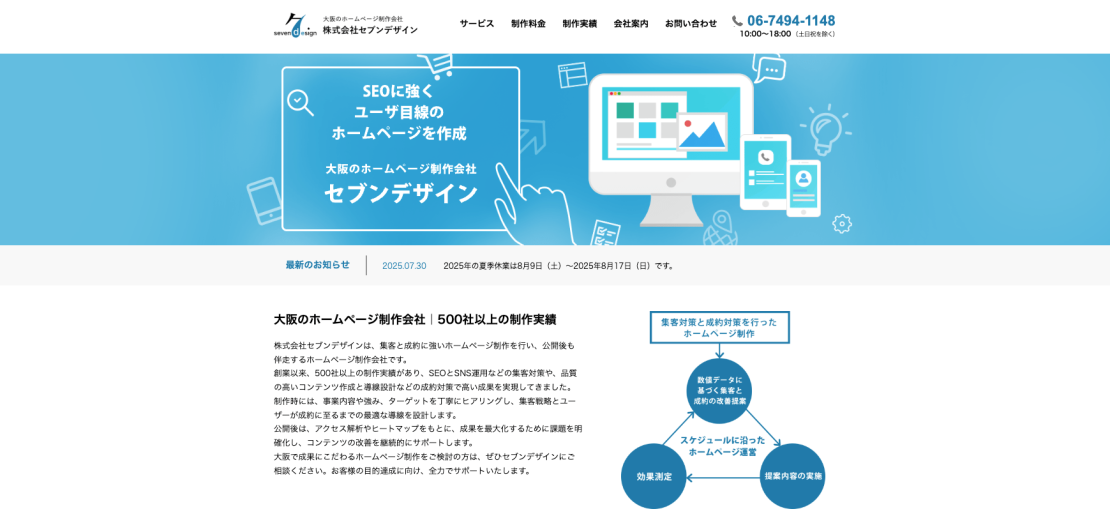 大阪のWeb制作会社「株式会社セブンデザイン様」に弊社を取り上げていただきました。